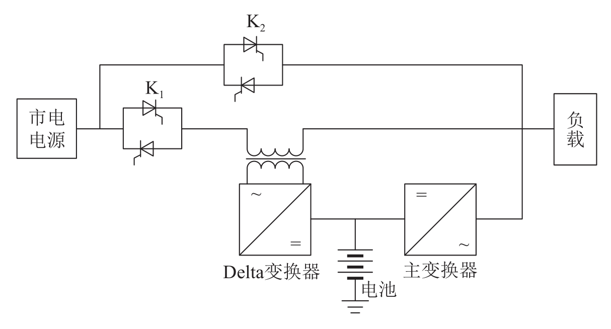 圖1-6 Delta變換式UPS原理圖.png
