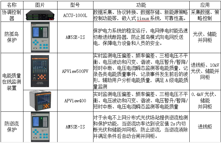 wKgZO2n674iAQbYrAAGa1epJ_r4675.png