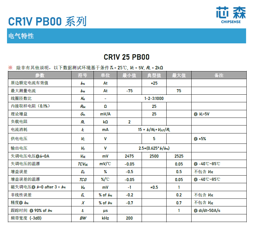 wKgZPGn67SCAFOu-AAHB-s-SWYo296.png