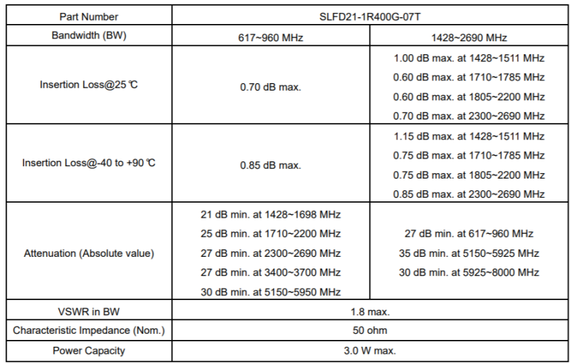 bb8e60e0-491f-11f1-90a1-92fbcf53809c.png
