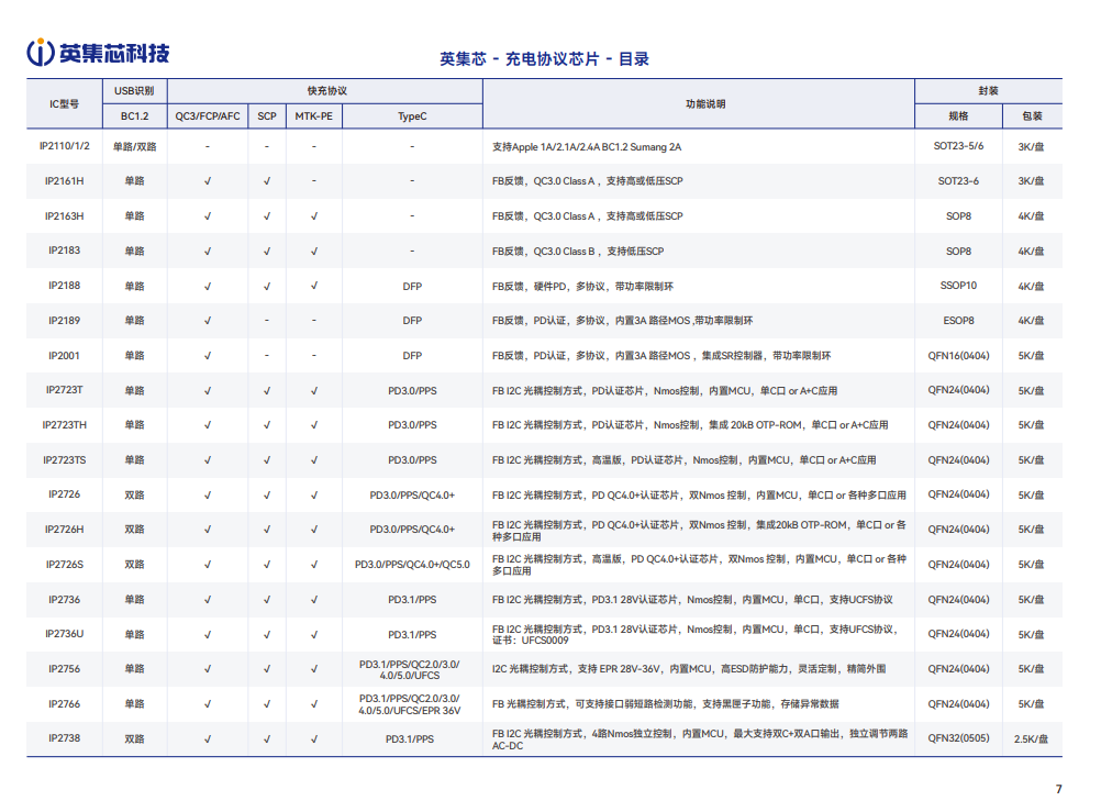 wKgZO2n7FMKAa-9HAAMSrE4DLKE221.png