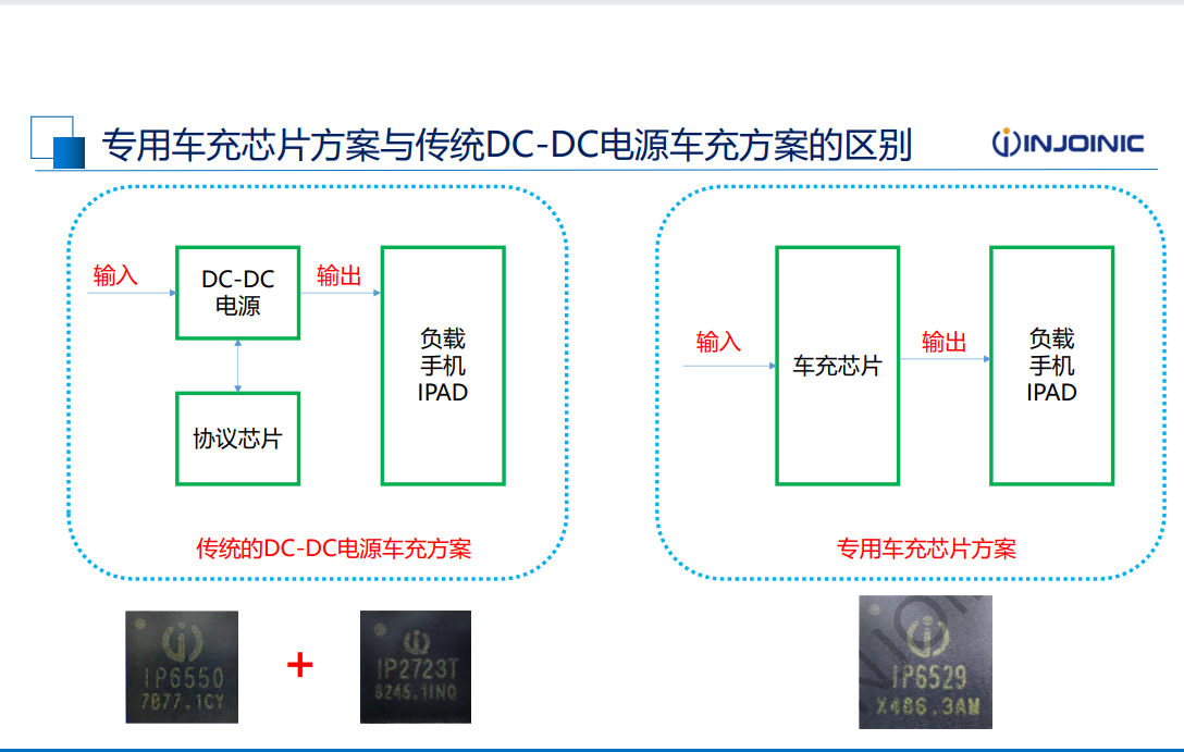 wKgZPGn7GF2AQQWnAAInq-5U9Fk197.png