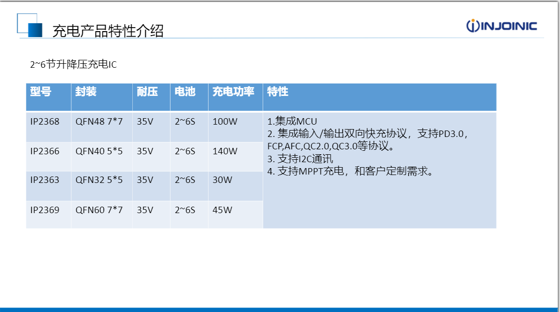 wKgZO2n7HWGATjAkAADVbwP72XM051.png