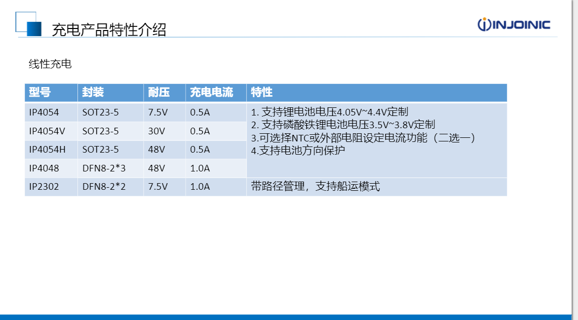 wKgZPGn7HV-AO2QzAADZukKxO0U791.png