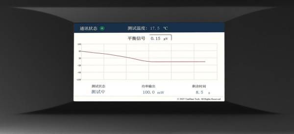 平衡信號.jpg