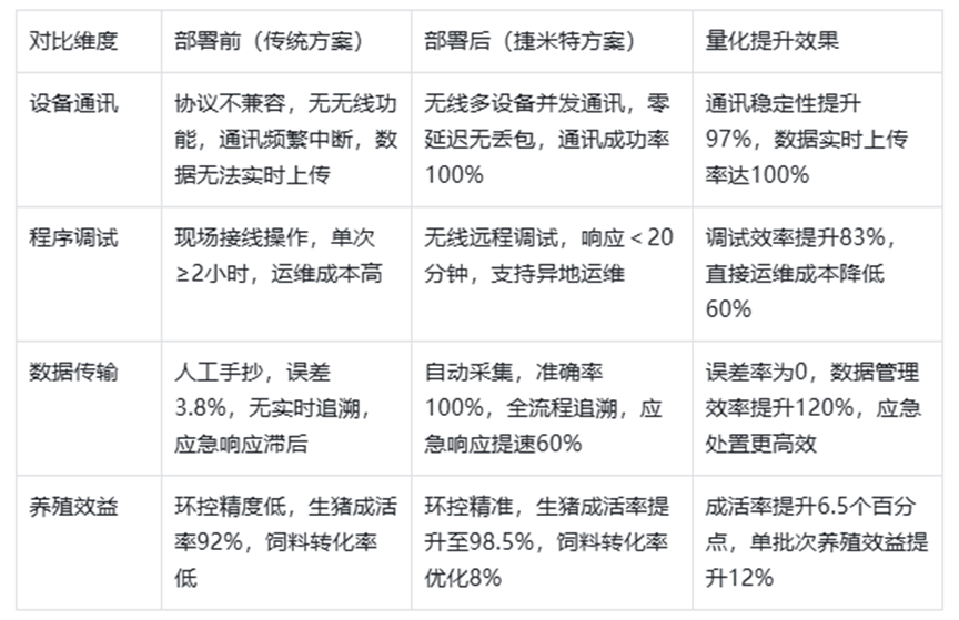 wKgZO2n73k6Aeyv5AAO33ouhr08439.png