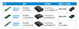 Power Integrations推出铁路级SCALE-2门极驱动器