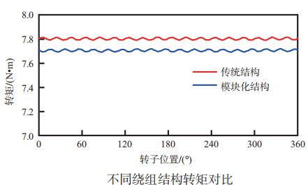 湖南泰德航空技術(shù)有限公司