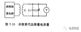 谐振电路在实际中的应用