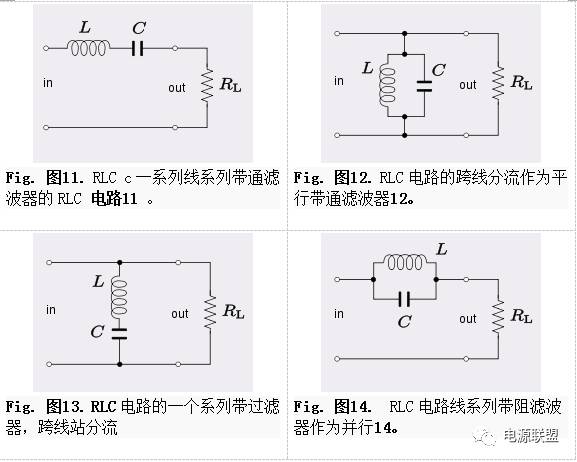 谐振电路在实际中的应用
