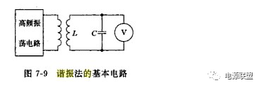 谐振电路在实际中的应用