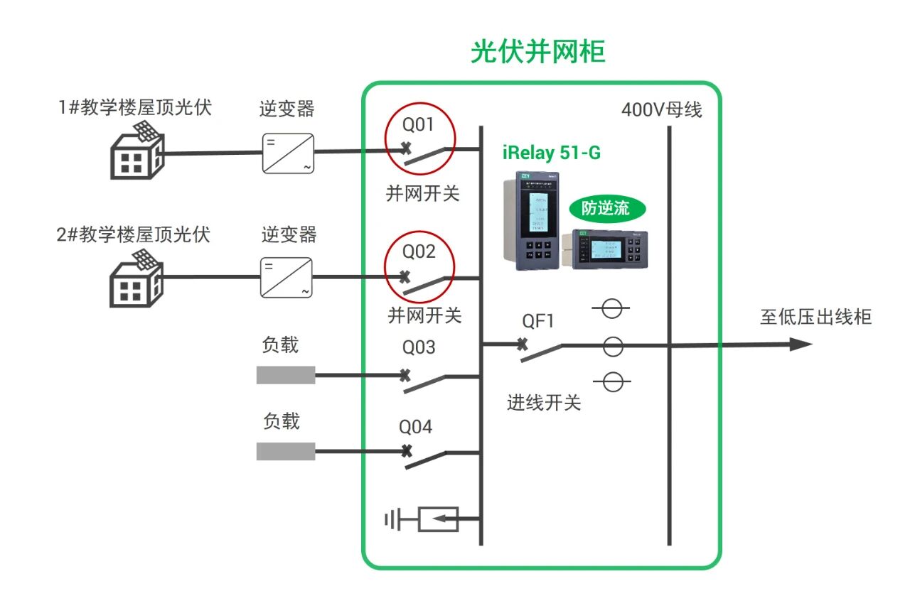 wKgZO2n78o6APh2-AAEO8YSe72I332.png