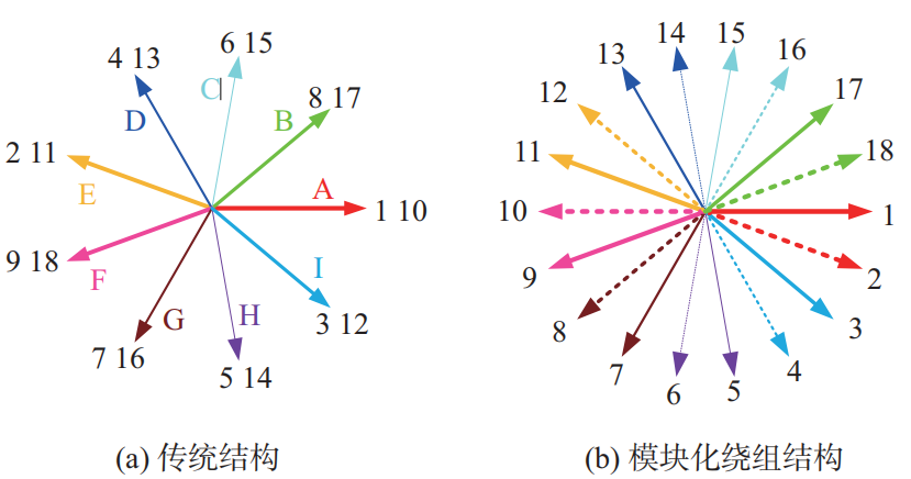 湖南泰德航空技術(shù)有限公司