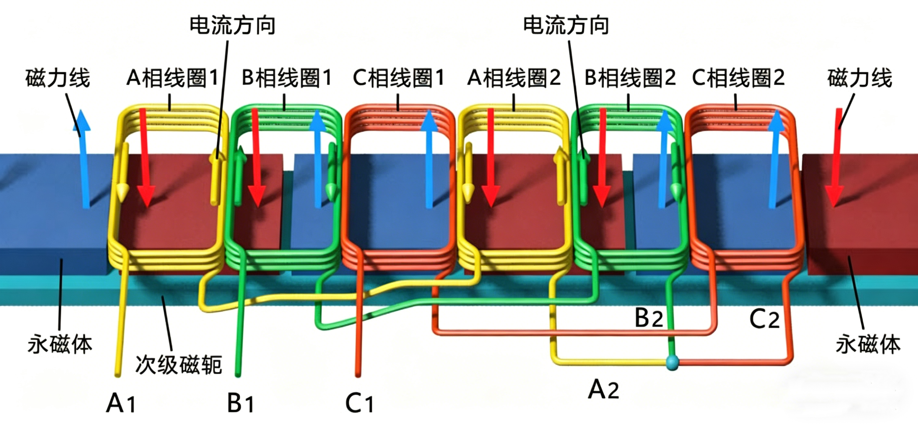 湖南泰德航空技術(shù)有限公司