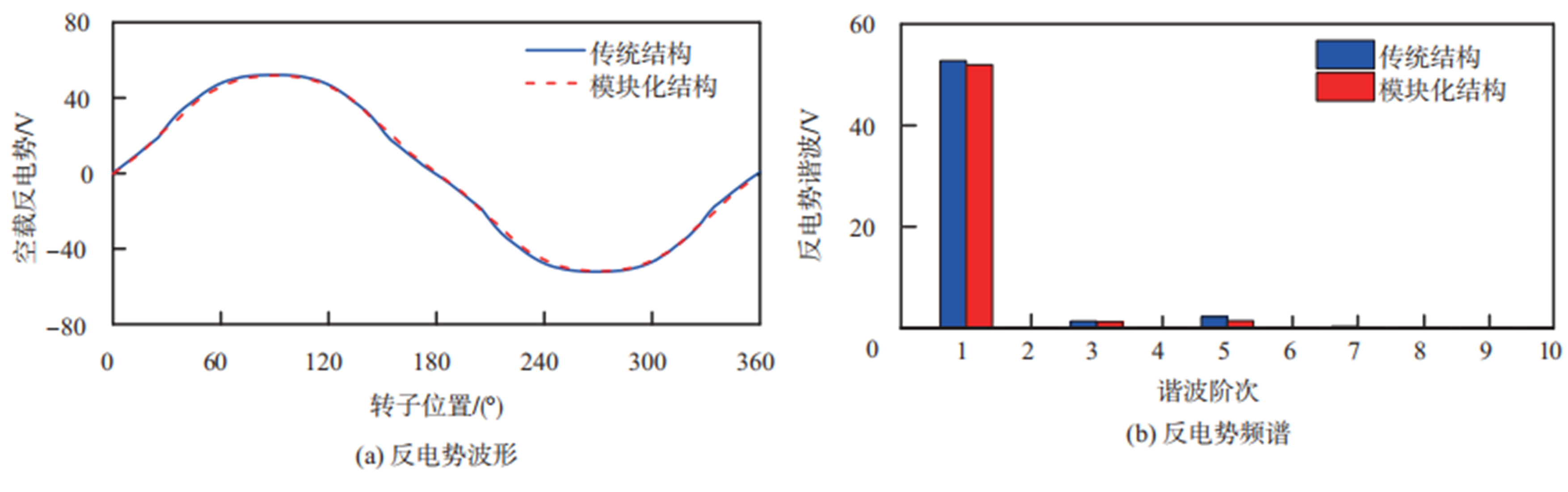 湖南泰德航空技術(shù)有限公司