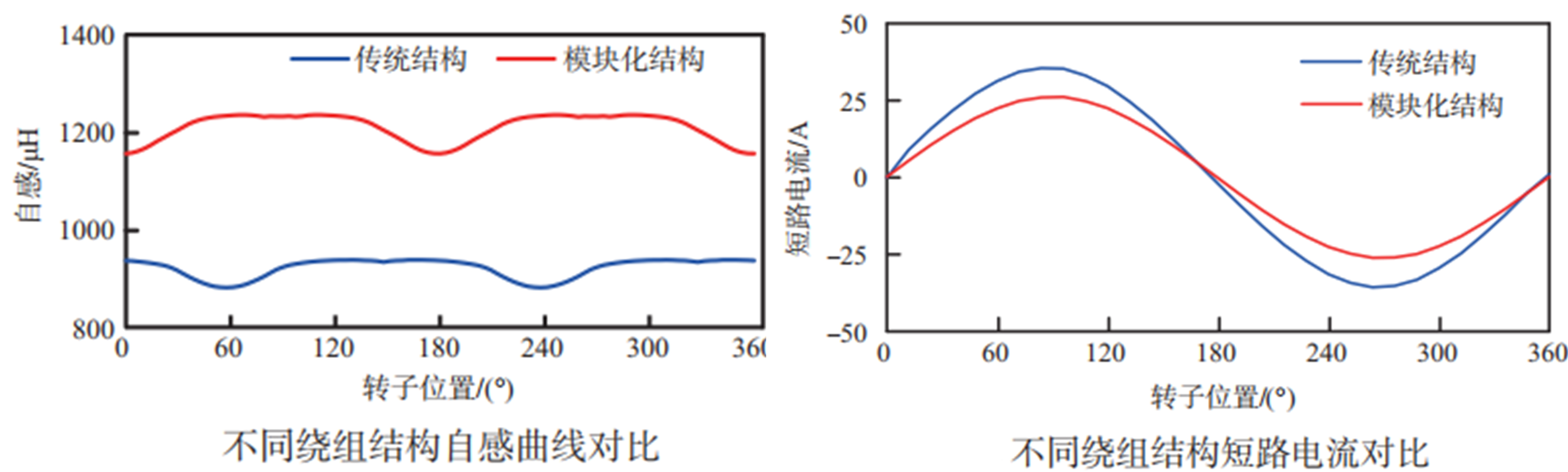 湖南泰德航空技術(shù)有限公司