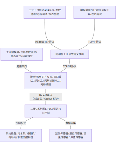 wKgZPGn79EeAPX83AAEiPTHFFjc511.png