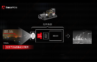 <b class='flag-5'>紅外</b><b class='flag-5'>熱</b>成像氣體檢漏技術(shù)原理以及實(shí)現(xiàn)路徑