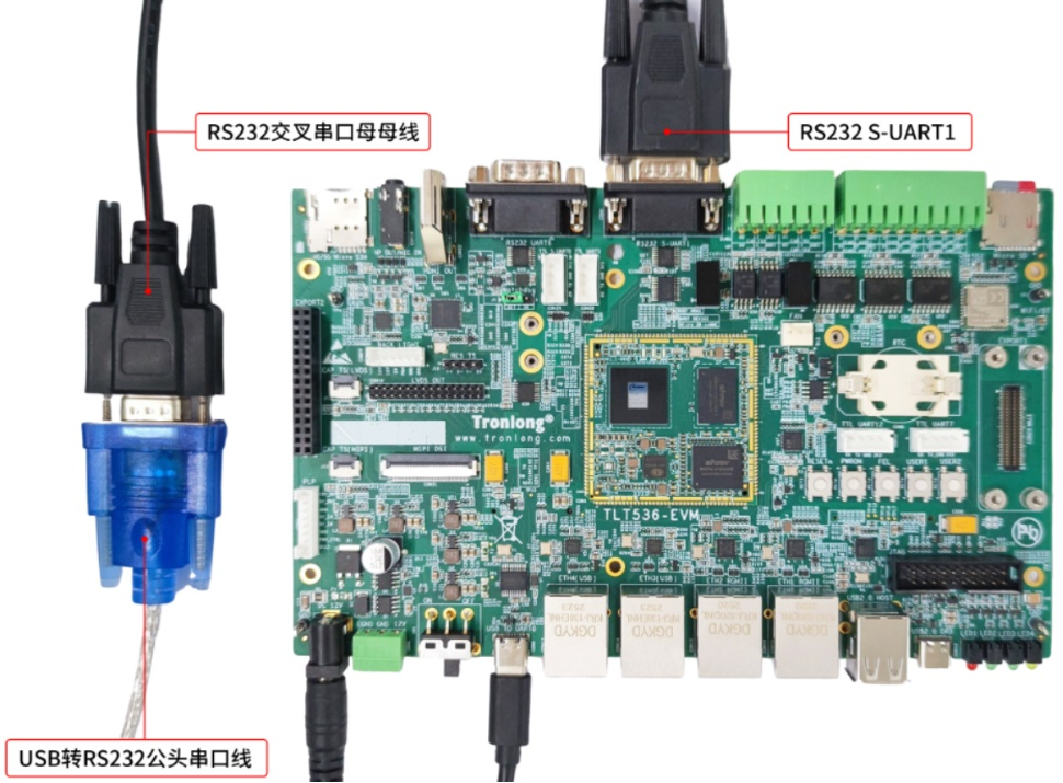 RISC-V