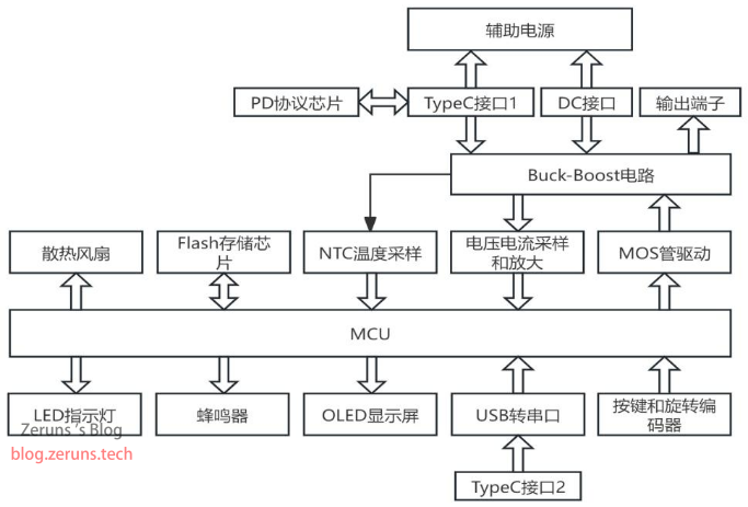 545e2072-429e-11f1-90a1-92fbcf53809c.png