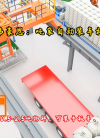 粗硫酸镍吨袋自动装车机 智能吨包装车机械手厂家
# 