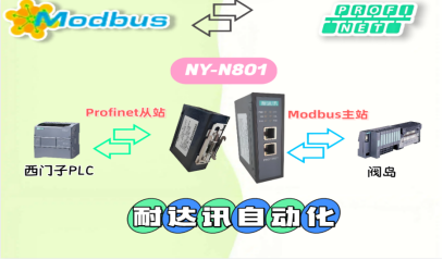 協(xié)議橋接天花板！耐達訊自動化 Modbus 轉(zhuǎn) Profinet 網(wǎng)關(guān)全技術(shù)解析