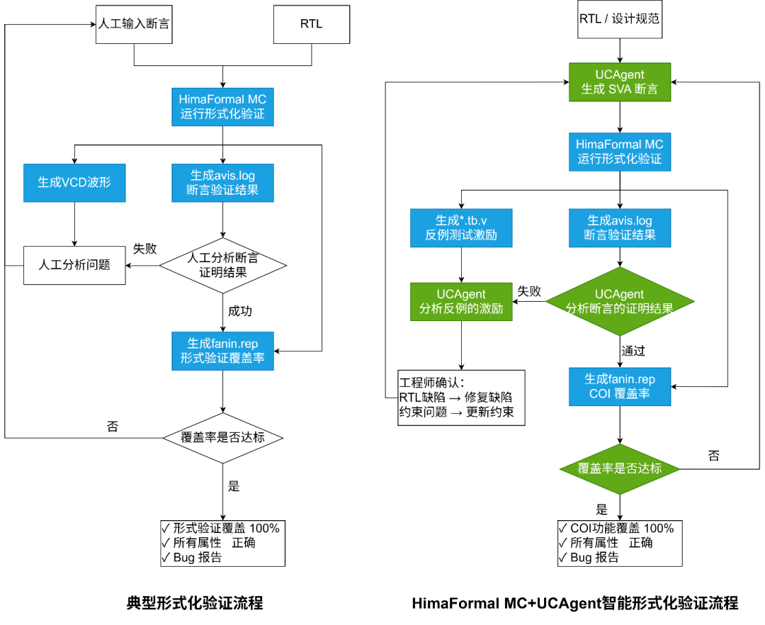 f02fab66-42b6-11f1-90a1-92fbcf53809c.png