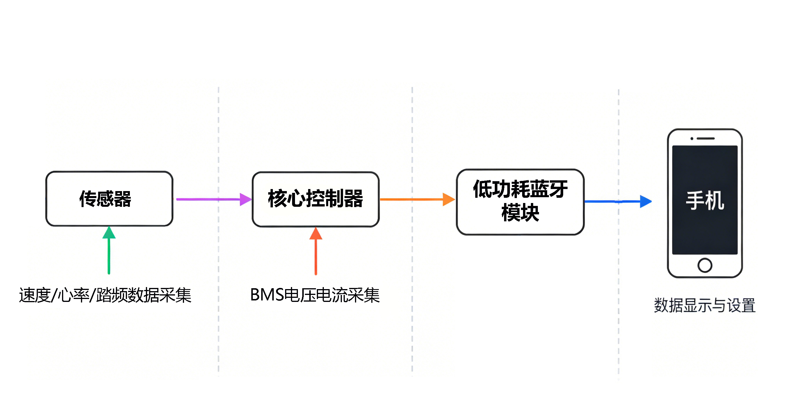 wKgZO2n8U2WAUOilAAkDuAGshtQ963.png