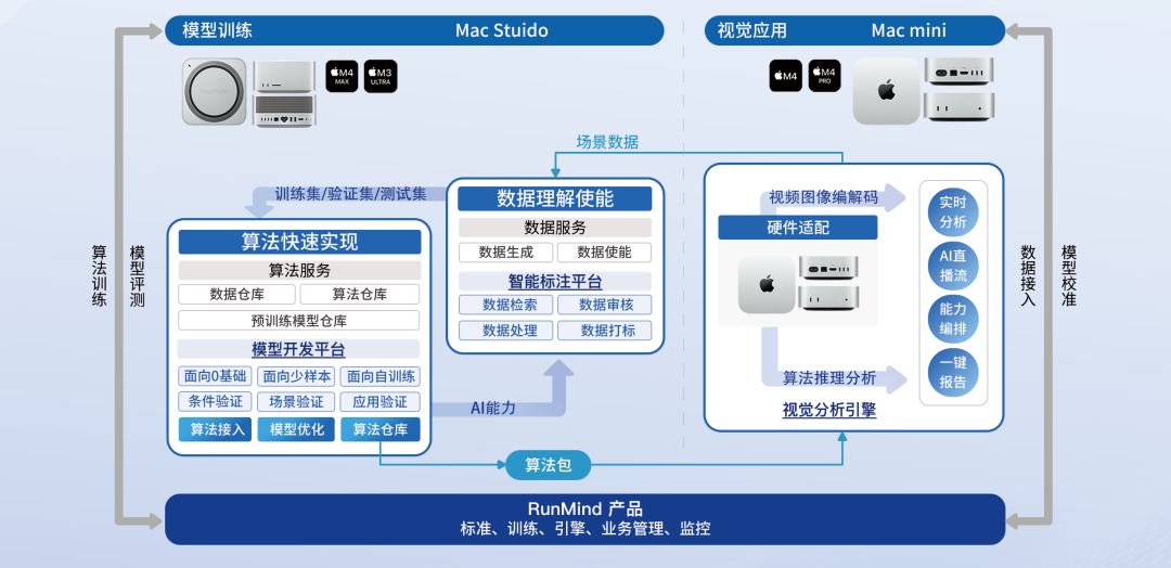 e4a5cfc6-43b7-11f1-90a1-92fbcf53809c.png
