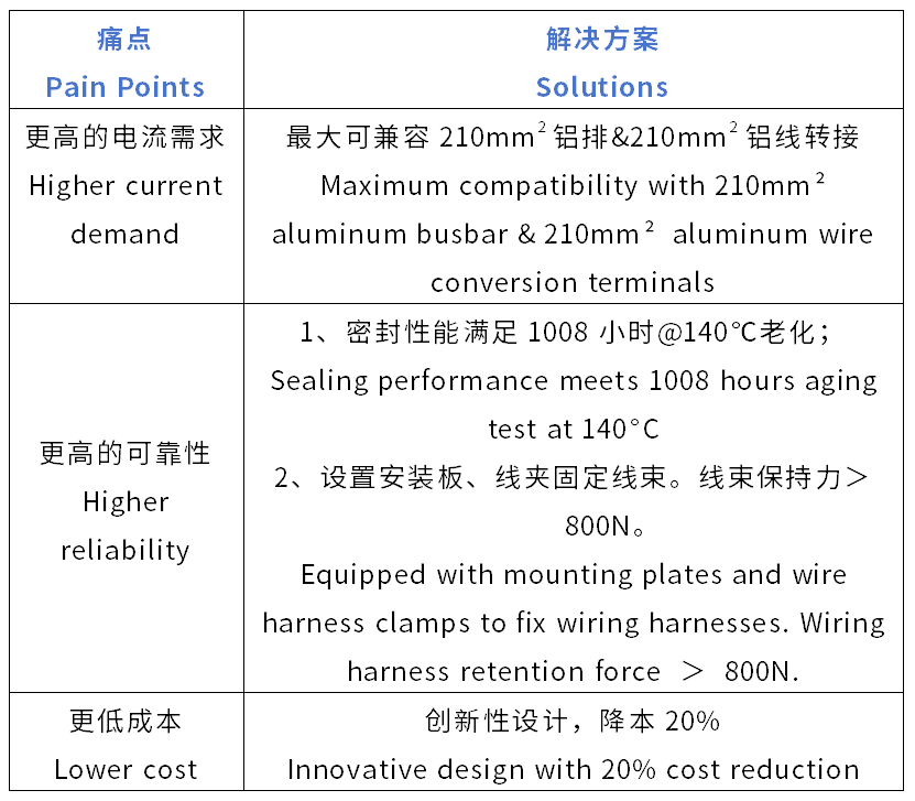 4ef0a0fa-492a-11f1-90a1-92fbcf53809c.png
