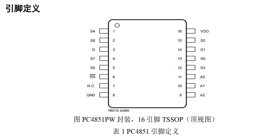 模拟开关