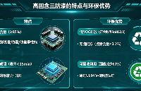 高<b class='flag-5'>固</b>含三防漆：電子保護(hù)與綠色制造的更好選擇