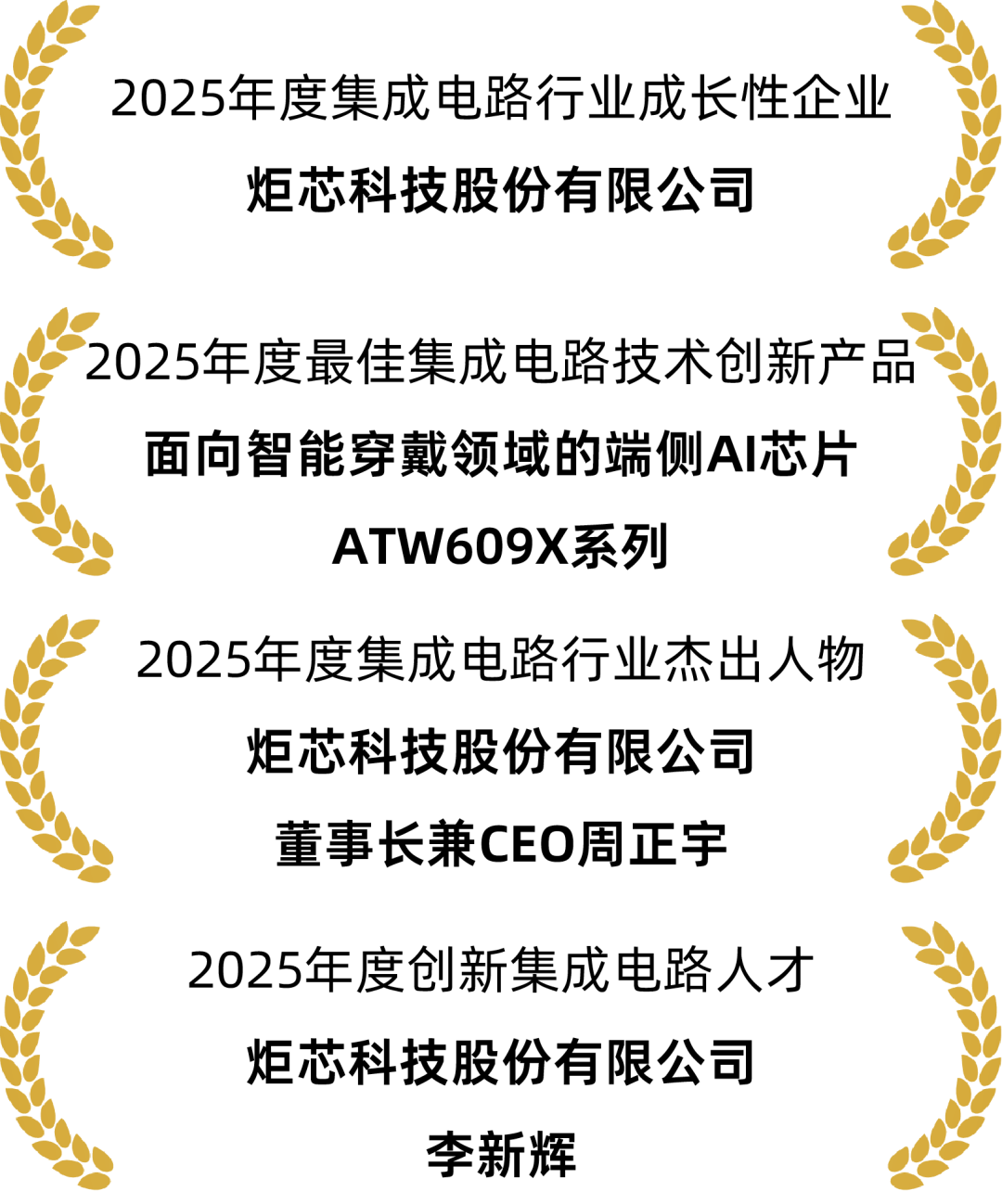 758734f0-42d0-11f1-90a1-92fbcf53809c.png