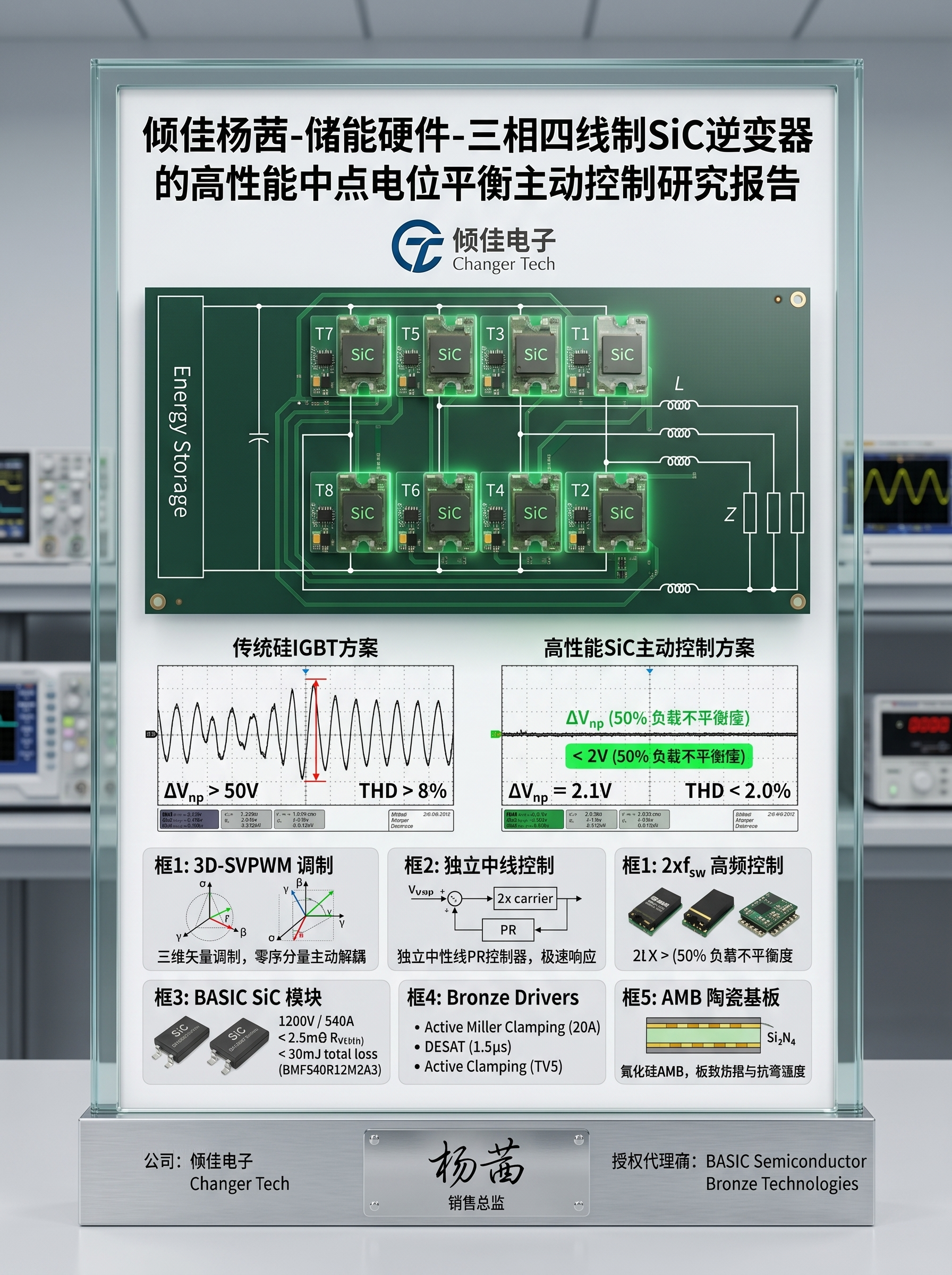 三相四線制SiC逆變器的高性能中點電位平衡主動控制