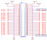 瑞薩RA系列FSP庫開發(fā)實戰(zhàn)指南之使用AGT<b class='flag-5'>進(jìn)行</b><b class='flag-5'>脈沖</b>寬度<b class='flag-5'>測量</b>模式實驗