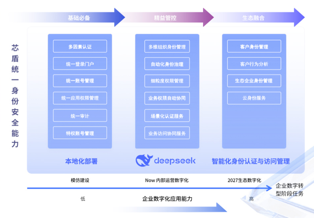 040c60dc-4449-11f1-90a1-92fbcf53809c.png