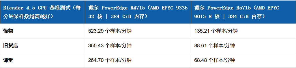 31ff1ad0-43b7-11f1-90a1-92fbcf53809c.png