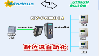 耐達(dá)訊<b class='flag-5'>自動(dòng)化</b>Modbus<b class='flag-5'>轉(zhuǎn)</b><b class='flag-5'>Profinet</b><b class='flag-5'>網(wǎng)關(guān)</b>：工業(yè)通信互聯(lián)的技術(shù)原理與實(shí)踐指南
