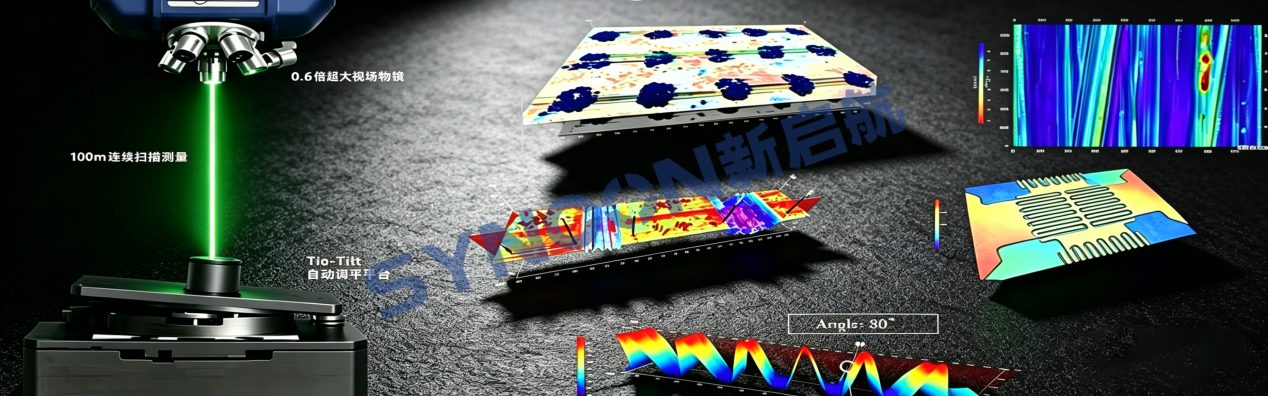 铜箔粗糙度直接决定 PCB 蚀刻难易程度｜激光显微镜 VS 白光干涉仪