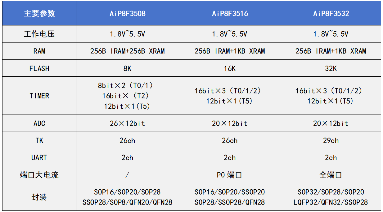 16ed2828-438e-11f1-90a1-92fbcf53809c.png