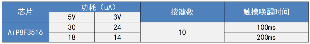 14dff3e4-438e-11f1-90a1-92fbcf53809c.png