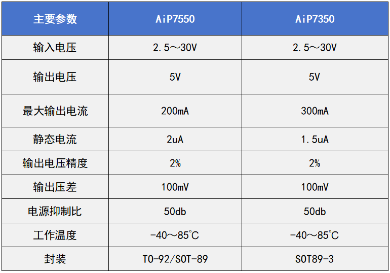 174c67fc-438e-11f1-90a1-92fbcf53809c.png