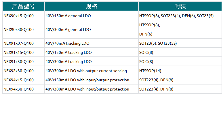af01cf4c-49e7-11f1-90a1-92fbcf53809c.png