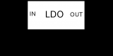 LDO熱性能評(píng)估指南