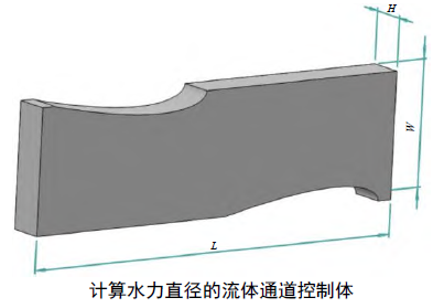 湖南泰德航空技術(shù)有限公司