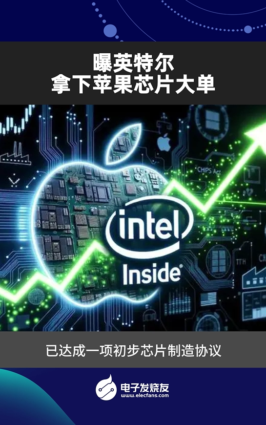 曝英特爾拿下蘋果芯片大單