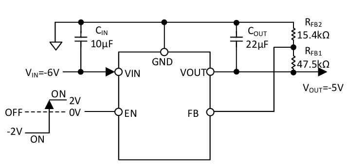 【新品发布】-40V/1.5A 低噪声负压LDO GM13011：支持高压输入与固定高压输出，低热阻封装应对严苛散热挑战