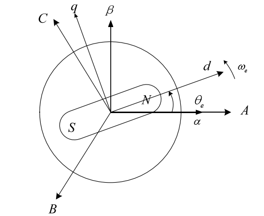f154d61a-43b5-11f1-90a1-92fbcf53809c.png