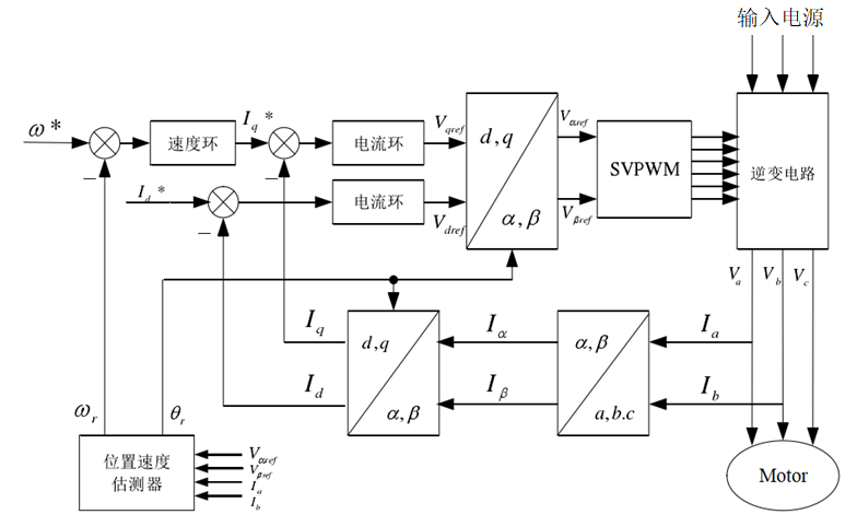 f34e3d1c-43b5-11f1-90a1-92fbcf53809c.png
