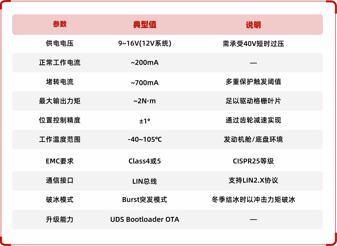 f100847a-43b5-11f1-90a1-92fbcf53809c.png